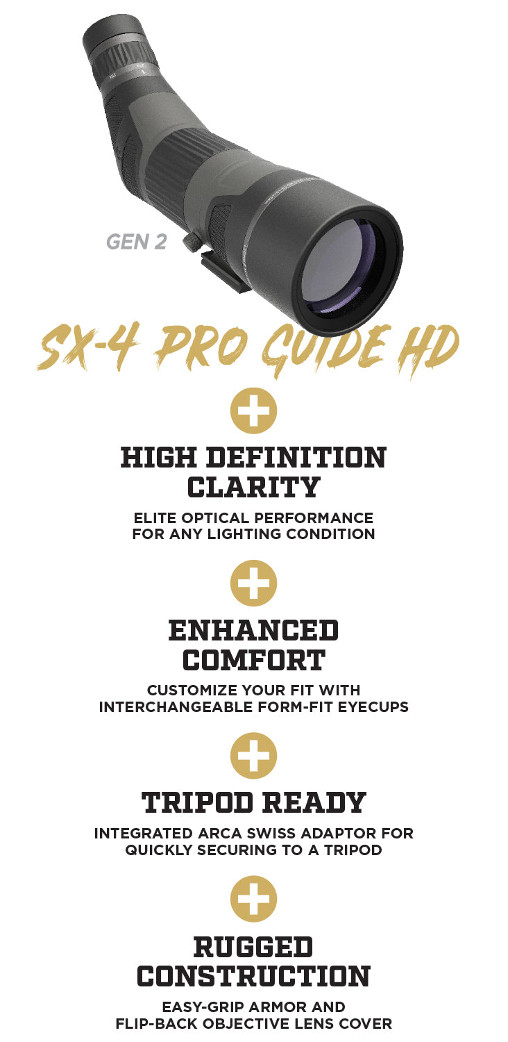 Leupold SX-4 Pro Guide Spotter 15-45x65